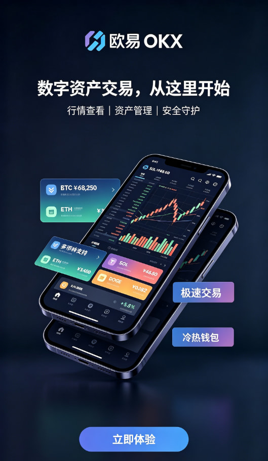欧交易所APP官方网站行情界面配图